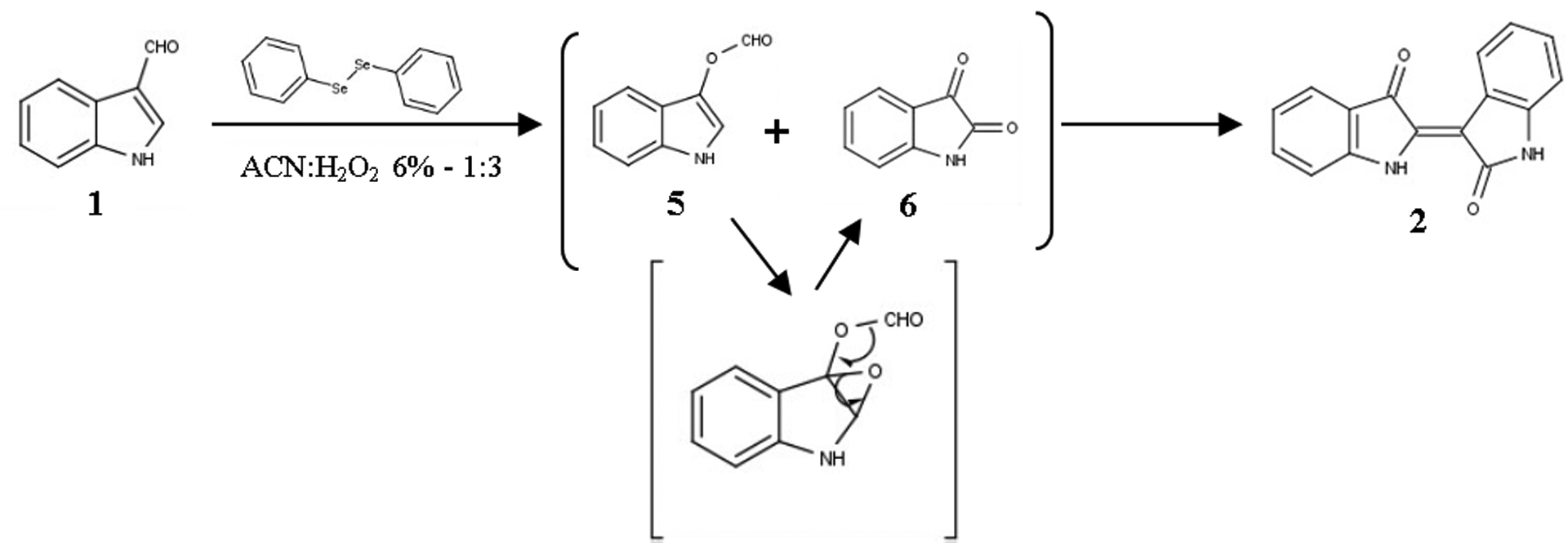 Figure 5: