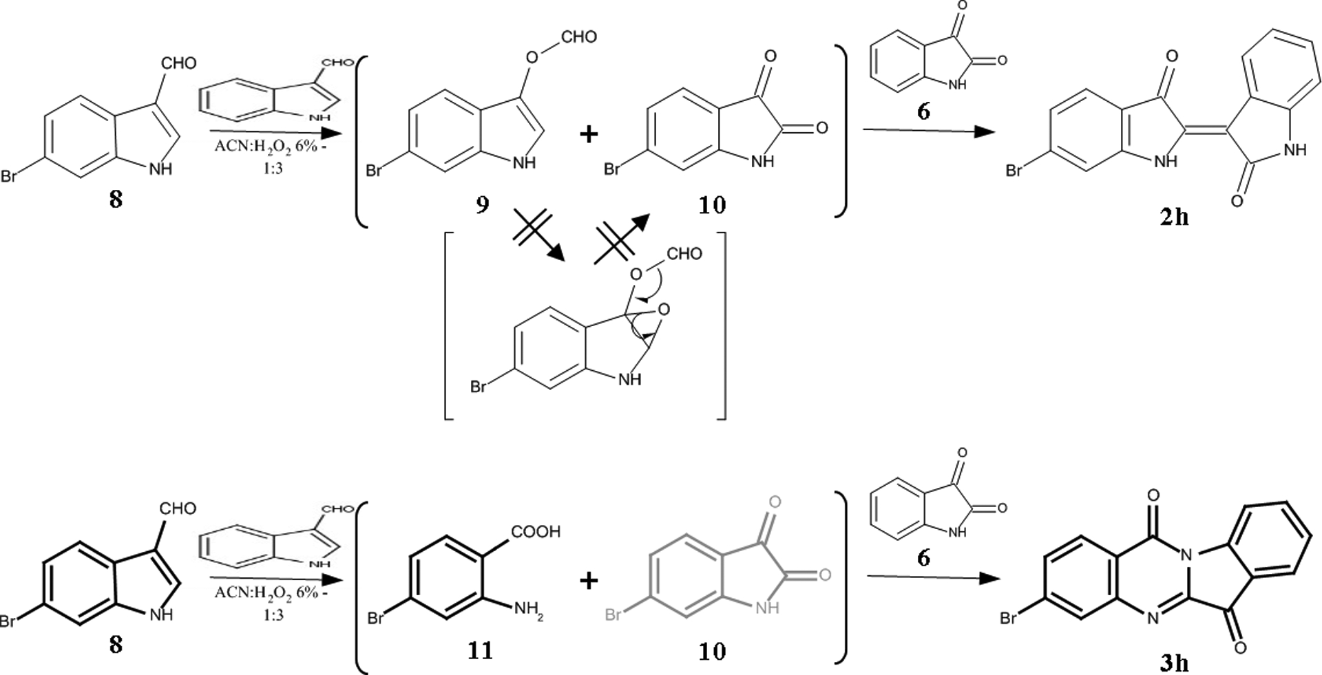 Figure 9: