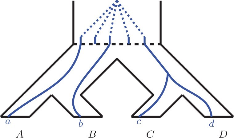 Fig. 8.