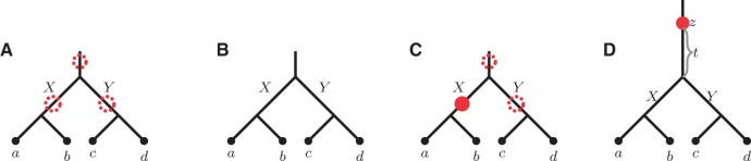 Fig. 5.