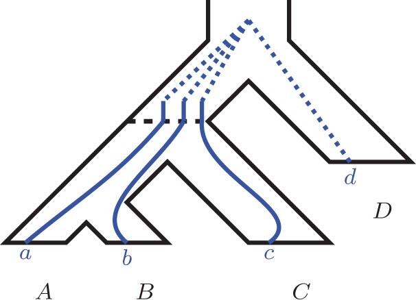 Fig. 13.