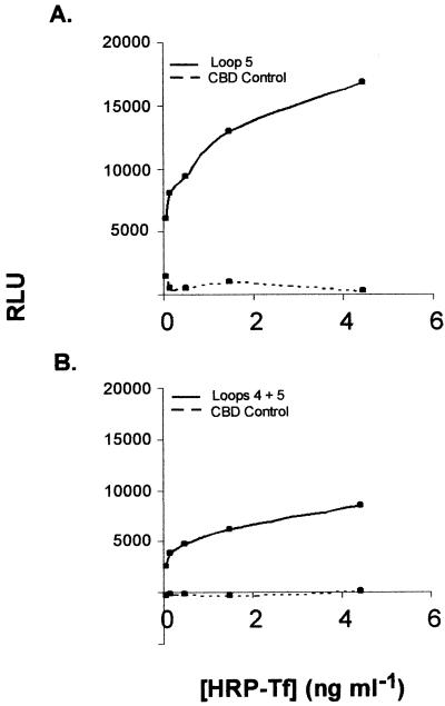 FIG. 6.