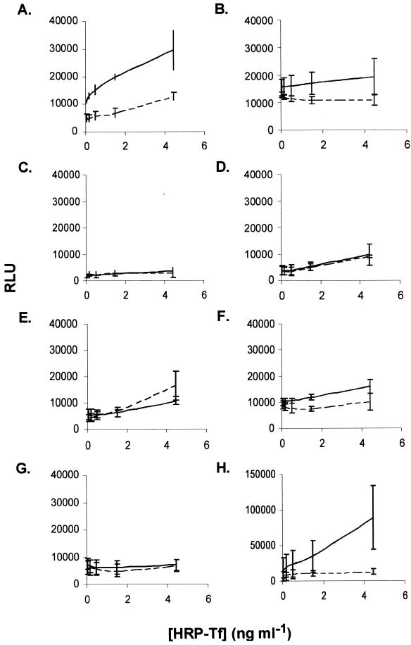 FIG. 5.