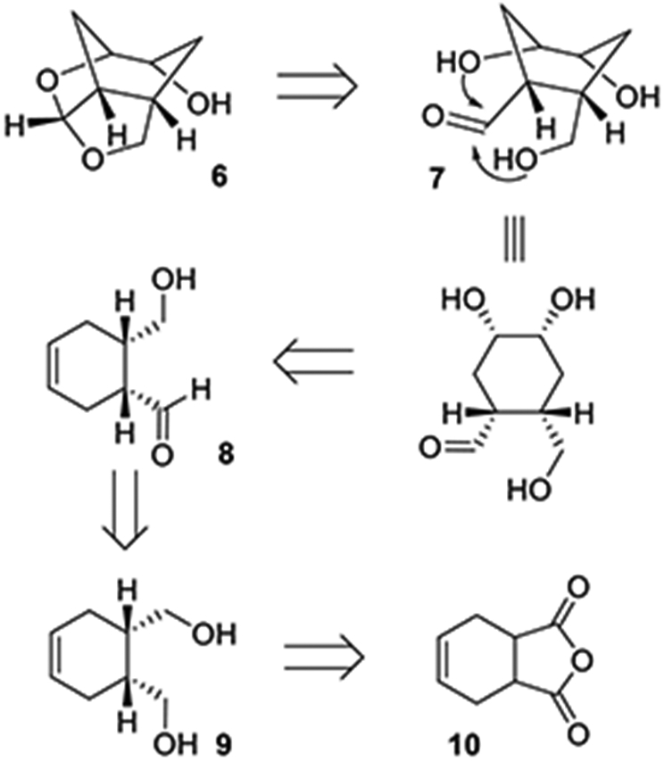 Scheme 1.