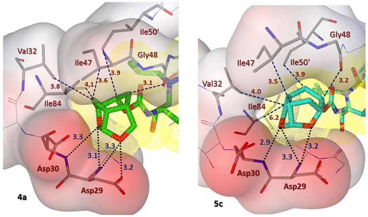 Figure 4.