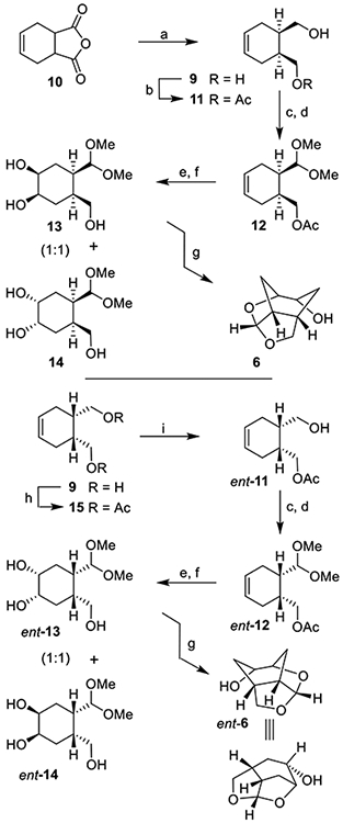 Scheme 2.