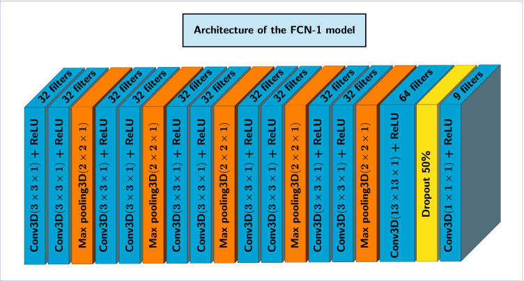 Fig. 12