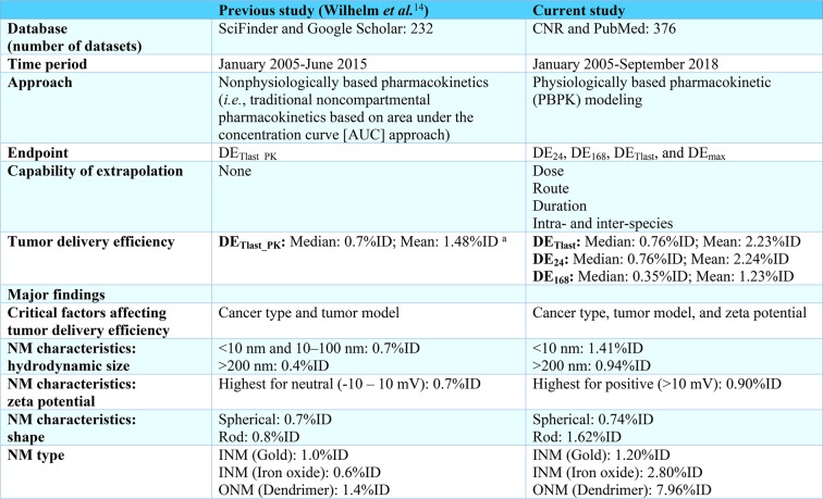 graphic file with name nn9b08142_0011.jpg