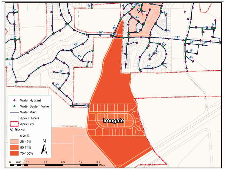 Figure 1.