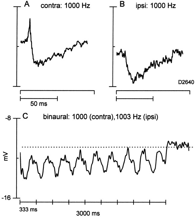 Fig. 14.