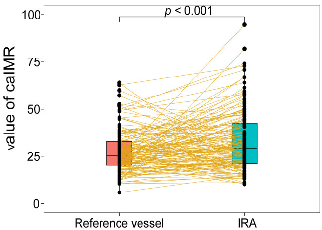 Fig. 3.