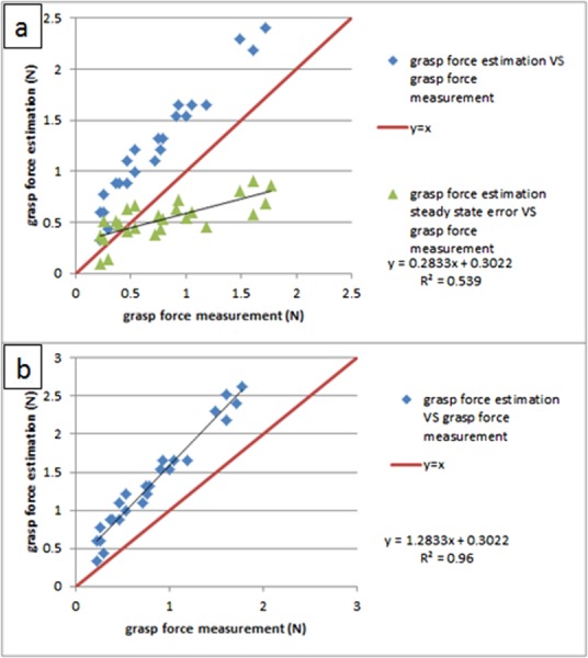 Fig. 11