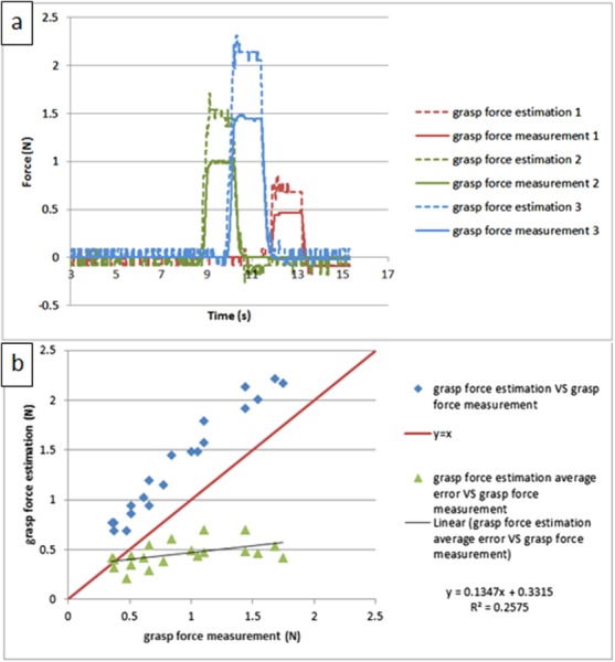 Fig. 13