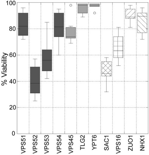 FIG. 6.