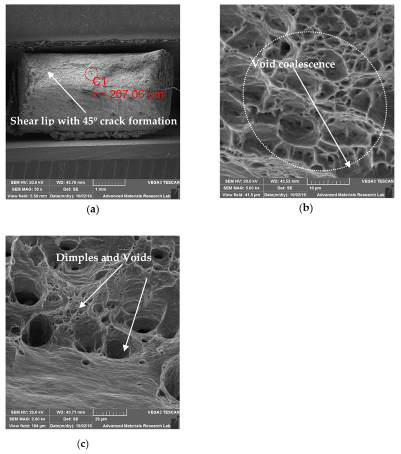 Figure 13