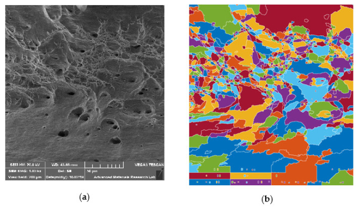 Figure 16