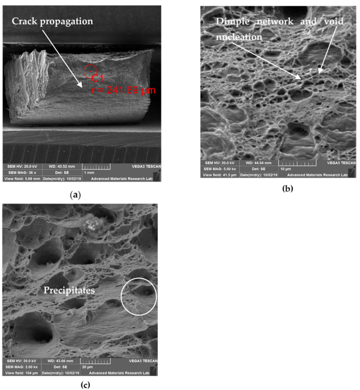 Figure 15