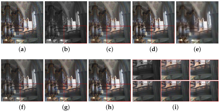 Figure 10
