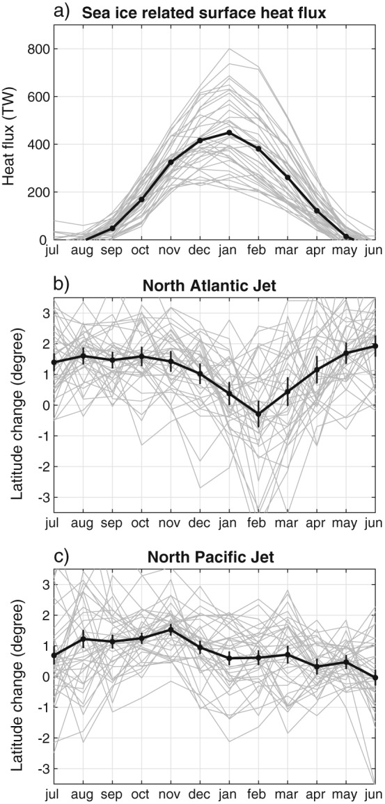 grl56847-fig-0001