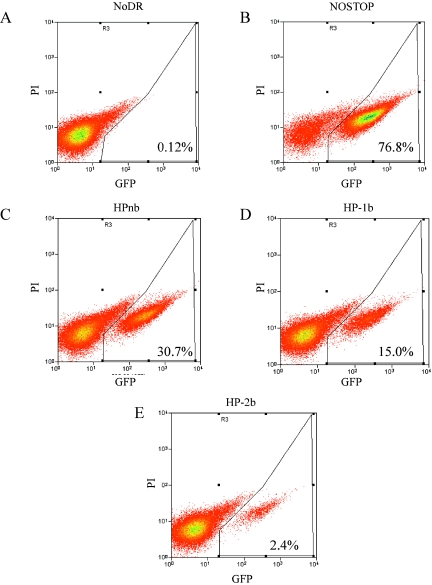 FIG. 6.