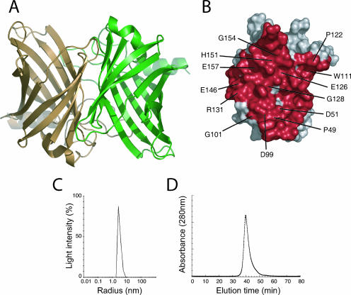 FIG. 4.