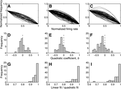 Fig. 9.