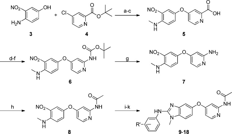 Scheme 1