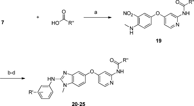 Scheme 2