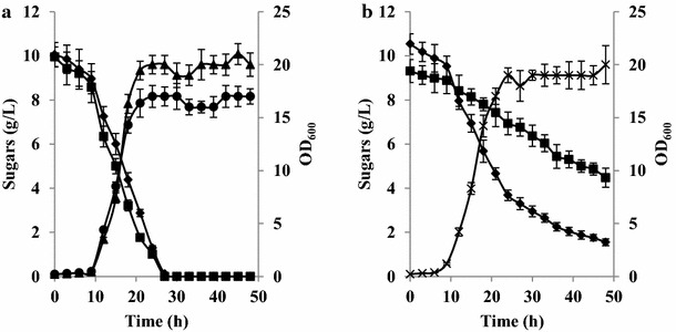 Fig. 7