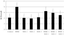 Fig. 3