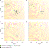 Figure 3 |
