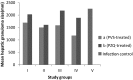 Fig. 9