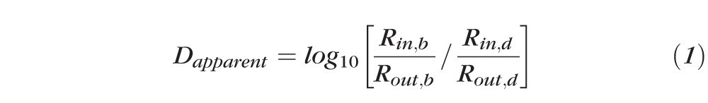 graphic file with name i1552-5783-55-11-7535-e01.jpg