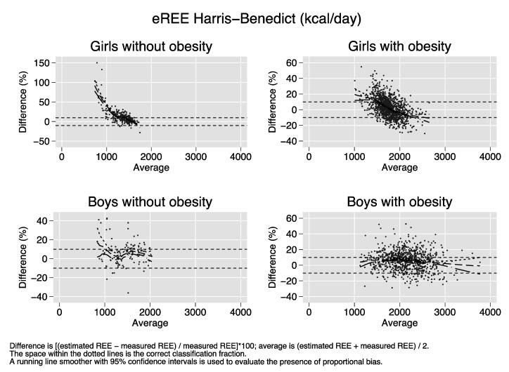 graphic file with name nutrients-12-01421-i005.jpg