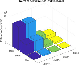 Fig. 18