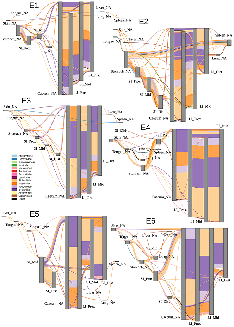 Extended Data Fig. 4