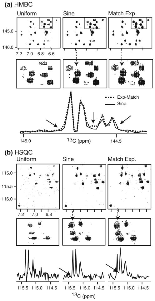 Fig. 7