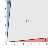 Fig 9