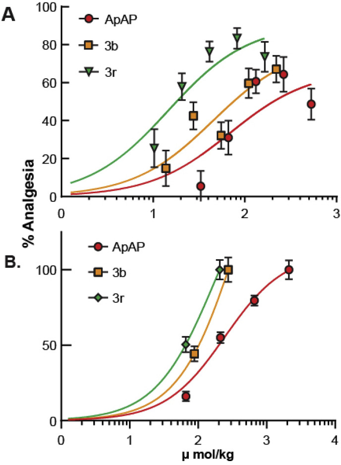 Fig. 10