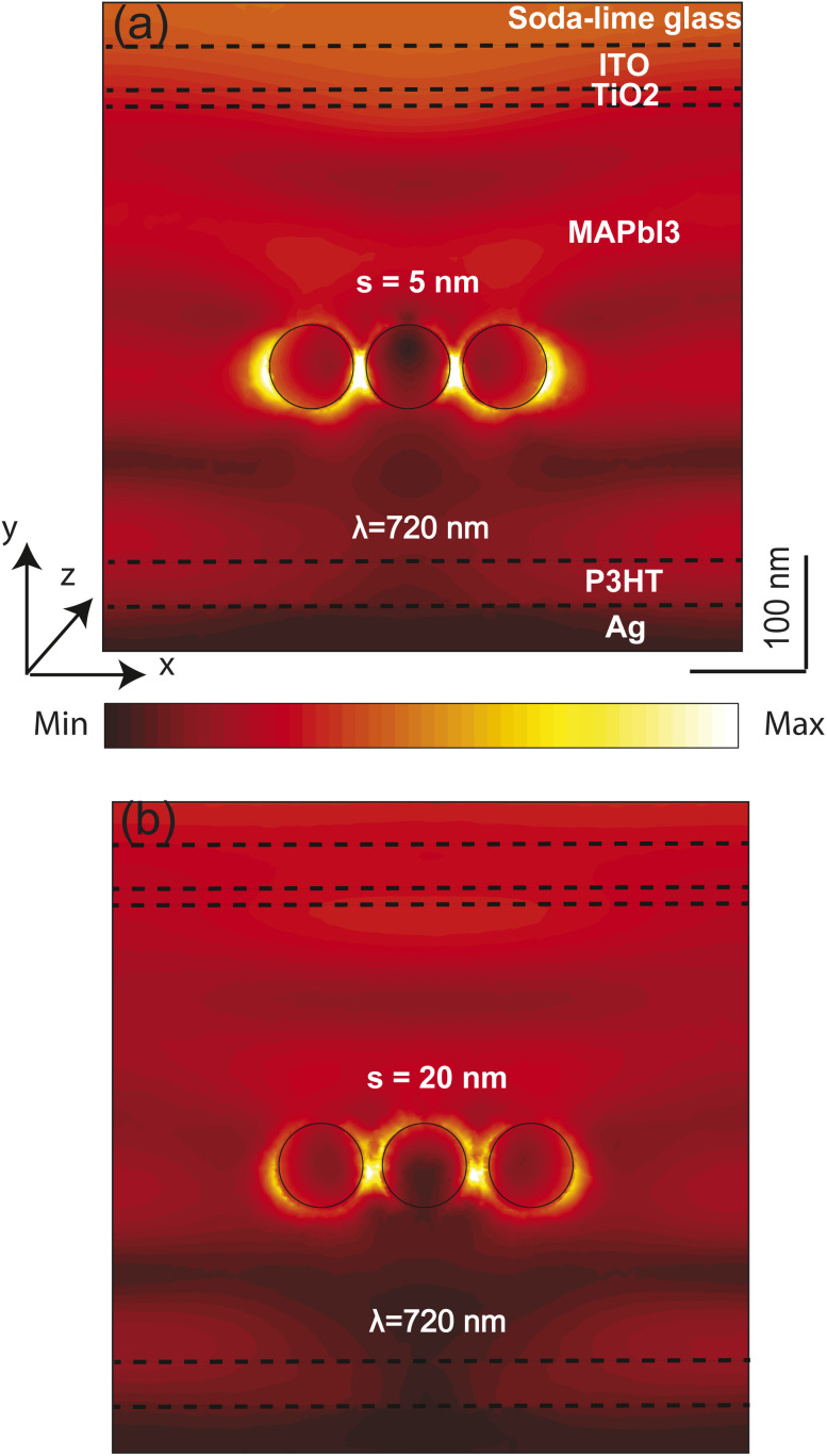 Fig. 3