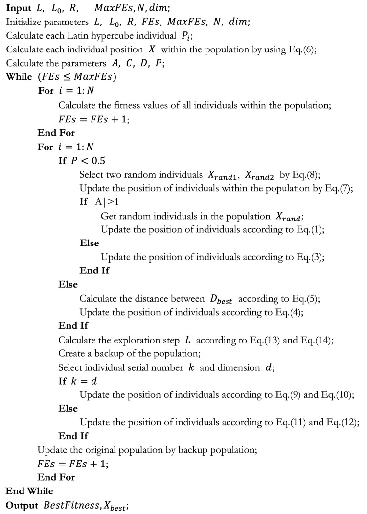 Algorithm 1