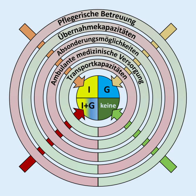 graphic file with name 63_2021_816_Fig1_HTML.jpg