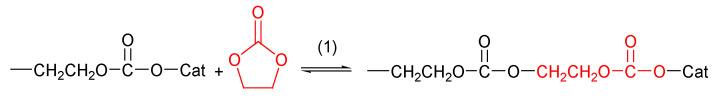 Scheme 3