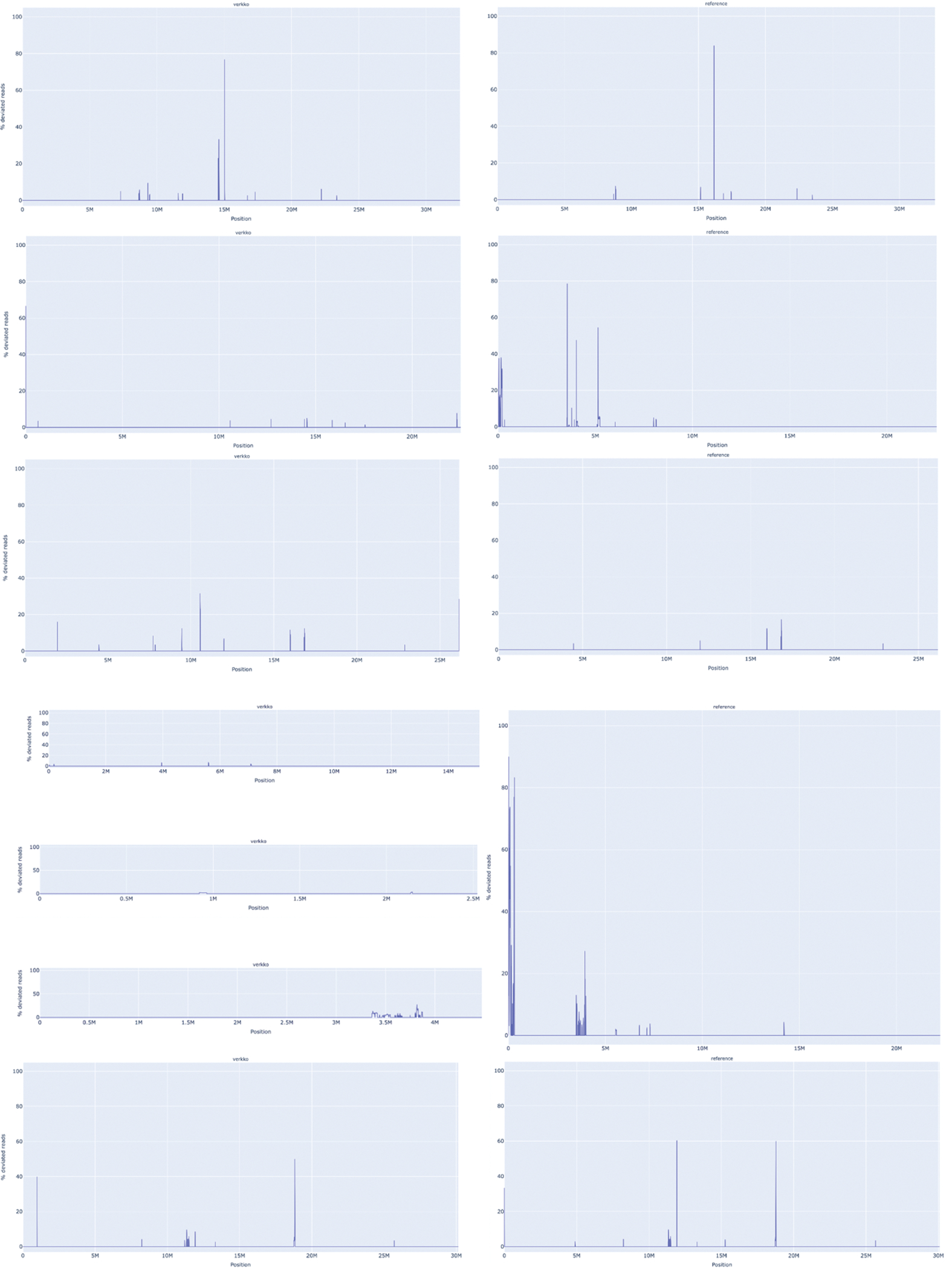 Extended Data Figure 1.