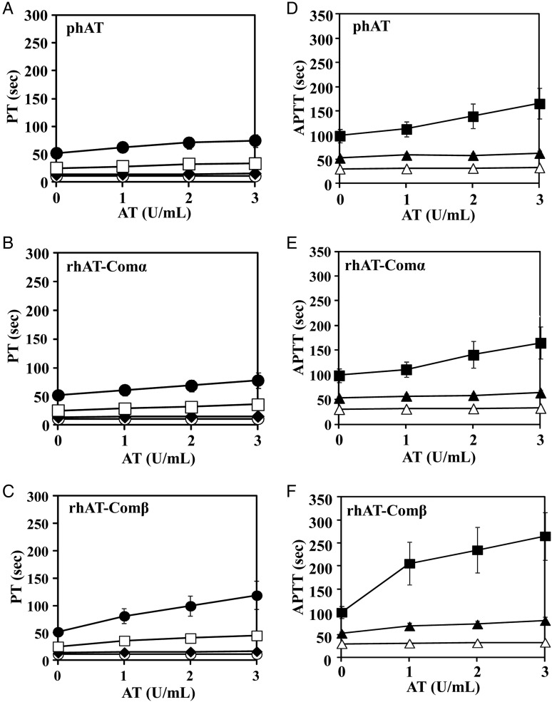 Fig. 4.