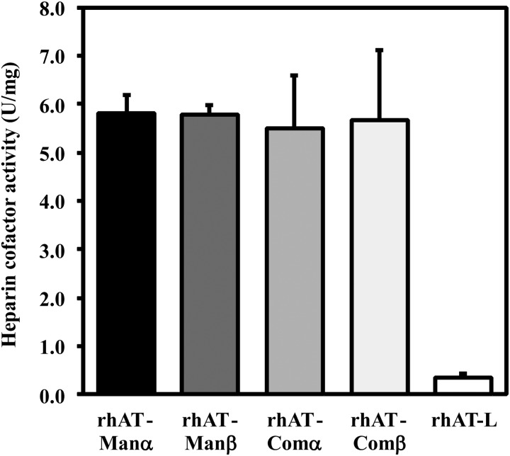 Fig. 3.