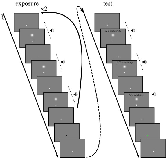 Figure 1.