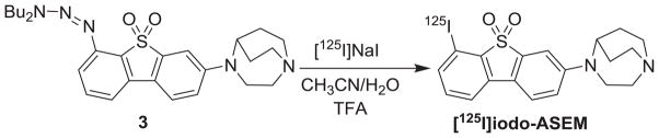 Scheme 3