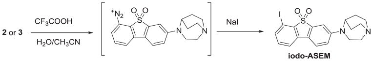 Scheme 2