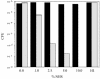 FIG. 7.